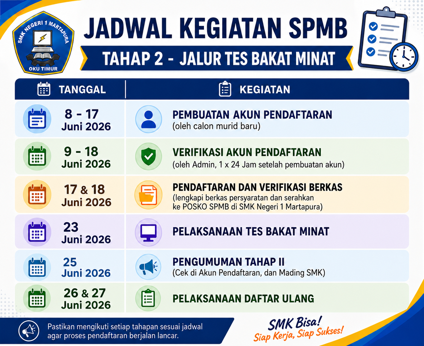 SPMB 2026